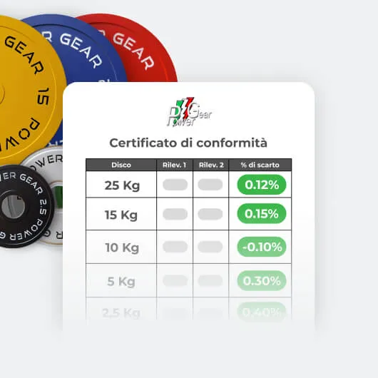power-gear-certificato-di-conformit-dischi-olimpici-competition-certificat-de-co image 1
