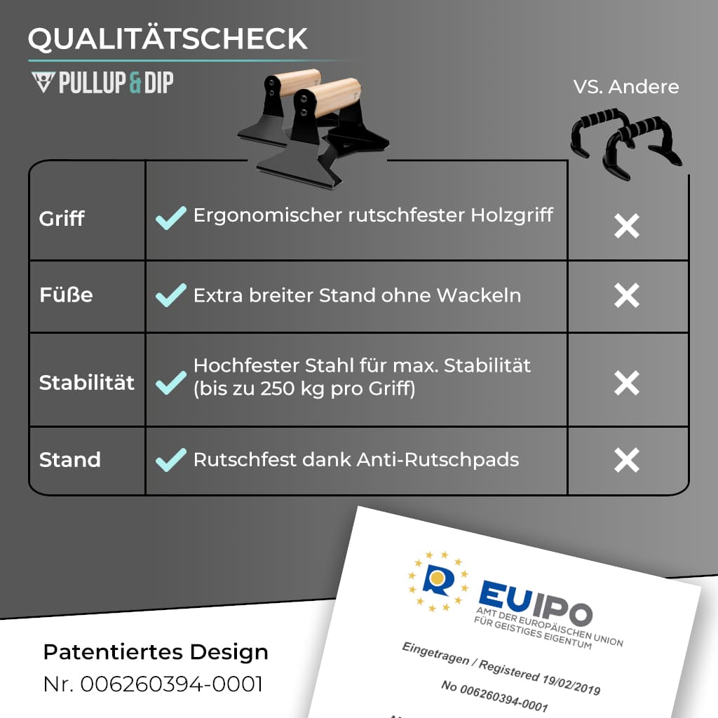 pullup-dip-calisthenics-starter-set-anneaux-barres-bandes image 7