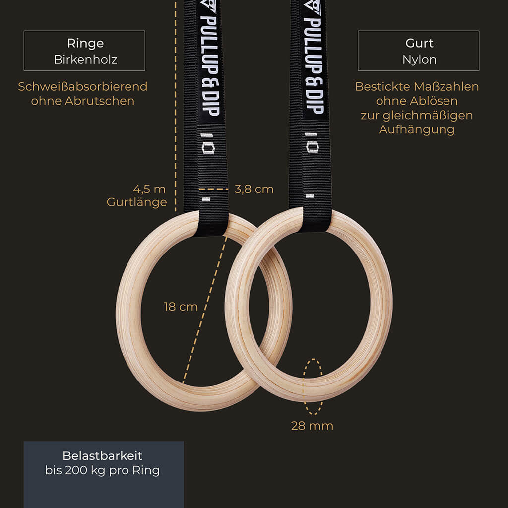 pullup-dip-anneaux-de-gymnastique-en-bois-sangles-ancrage-porte image 6