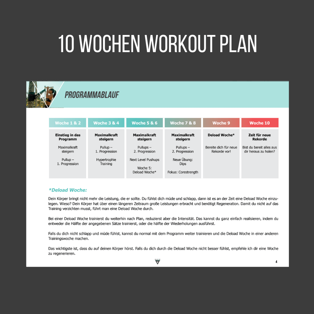 pullup-dip-plan-d-entra-nement-tractions-10-semaines-anglais-pdf image 3