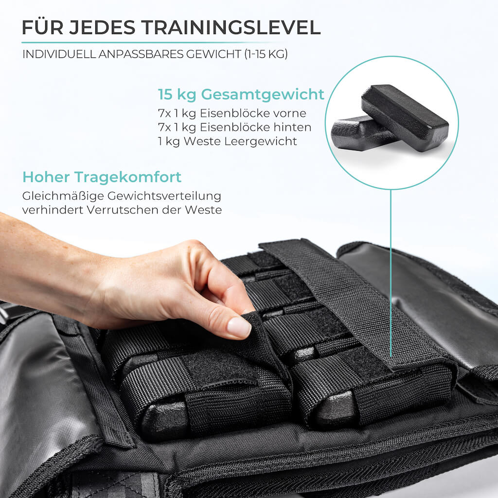 pullup-dip-gilet-lest-1-15-kg-modulaire image 7