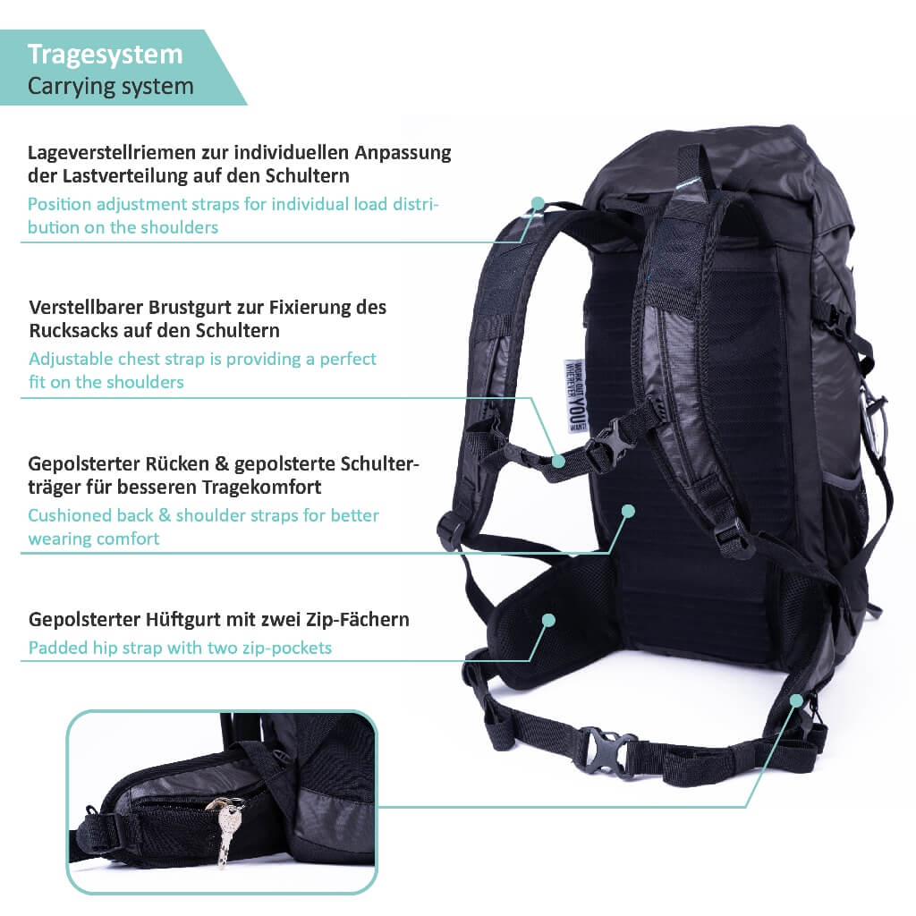pullup-dip-sac-de-sport-35l-transport-barre-pullup-dip image 2
