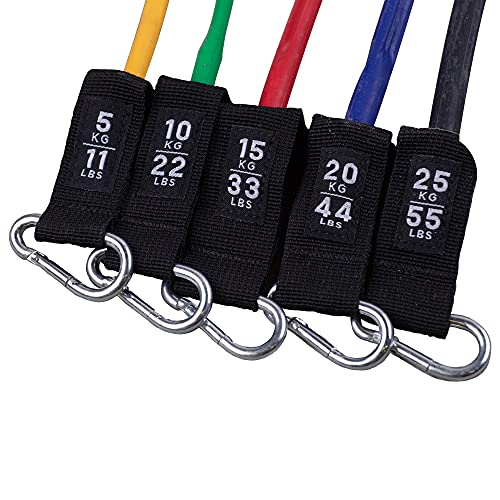 kingsbox-symmetry-2-0-kit-5-bandes-r-sistance image 4